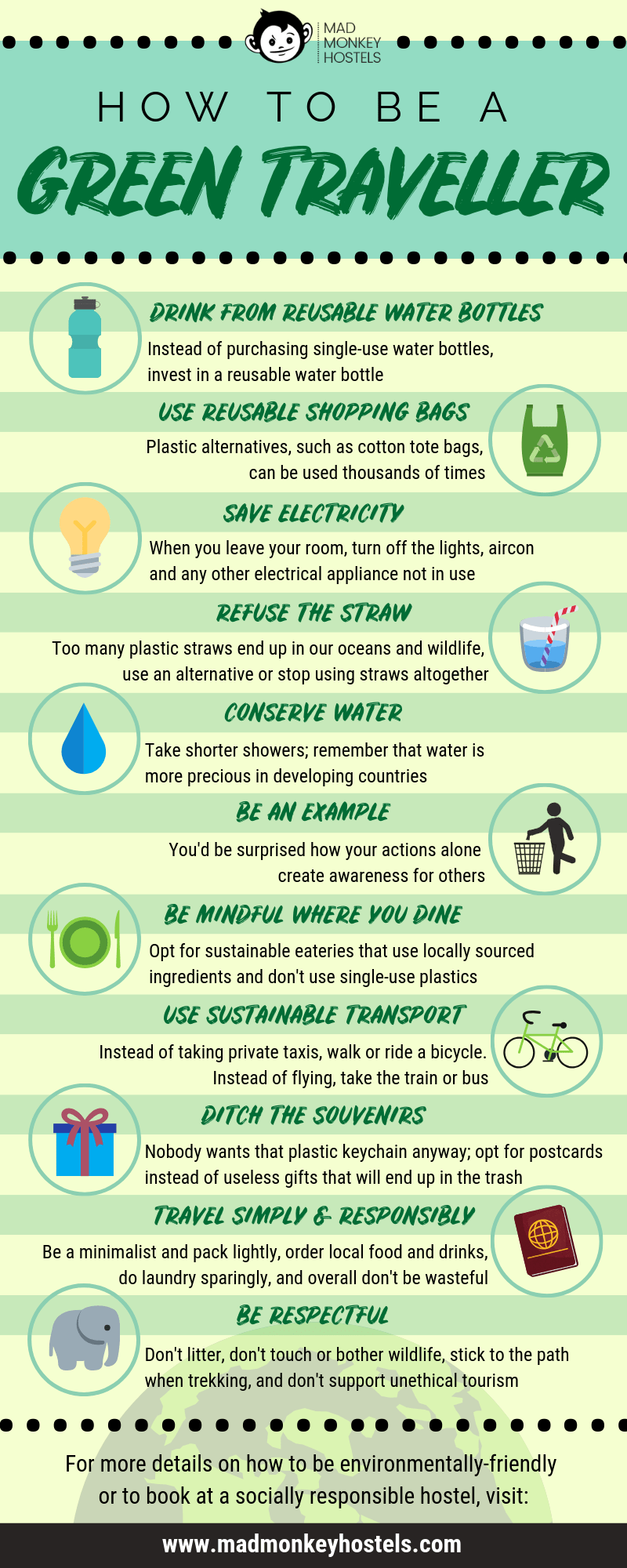 Sustainable Tourism Infographic Sustainable Tourism Infographic