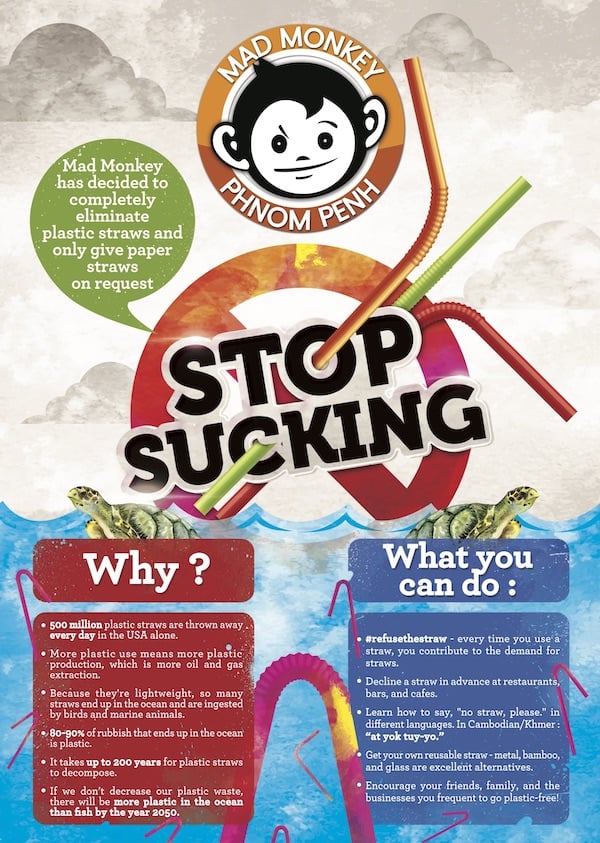 What is Mad Monkey doing to combat plastic pollution?